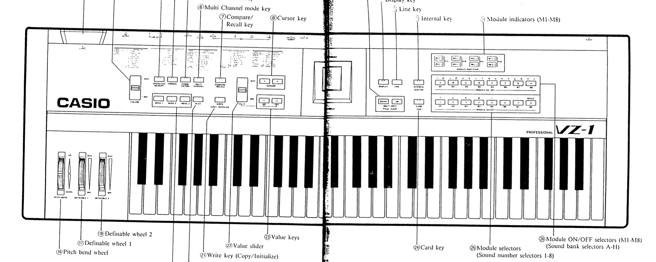 VZ-1 top view