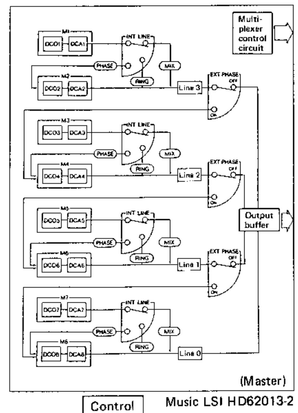 VZ-1 algorithm diagram