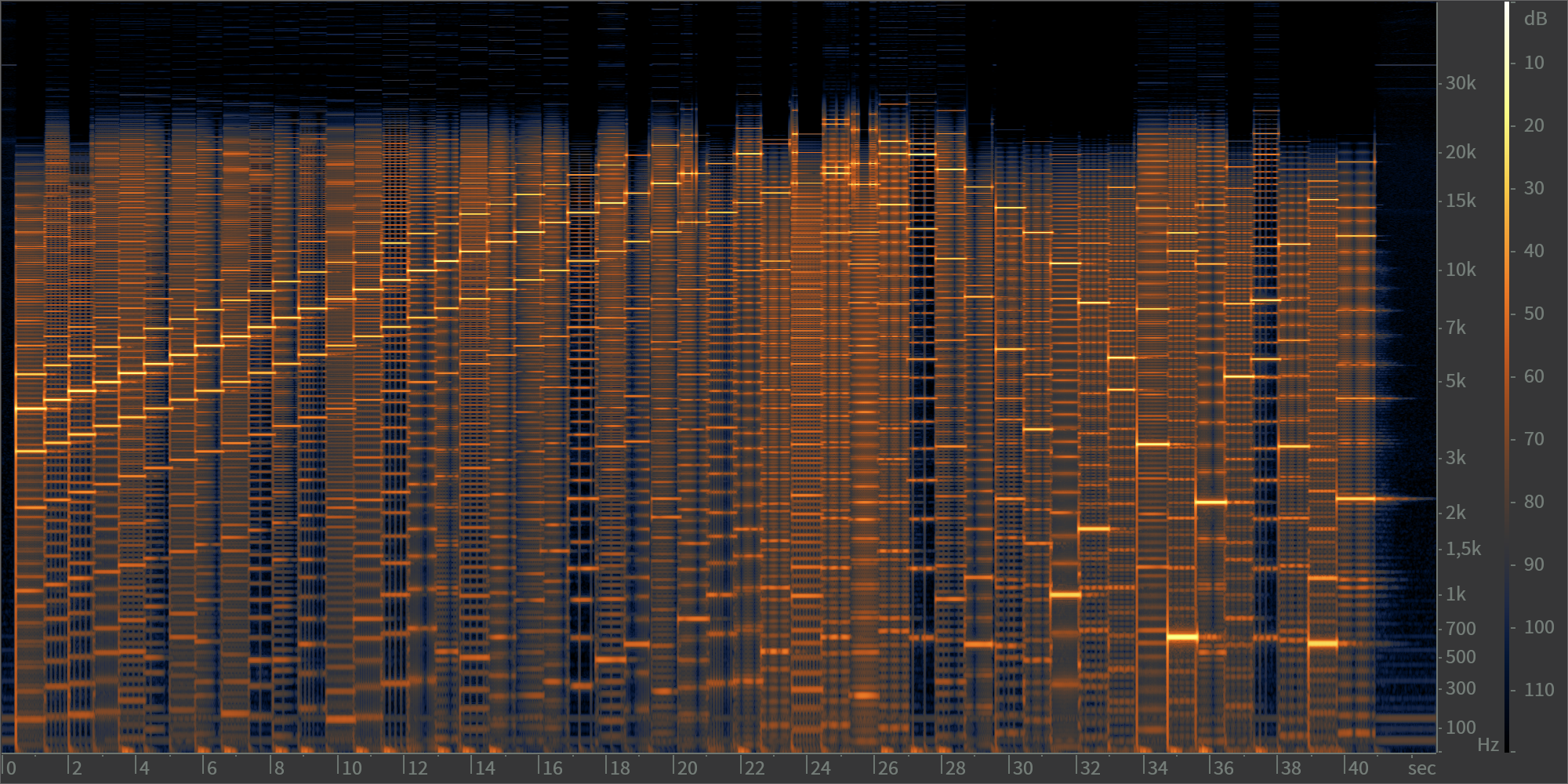 Spectrogram of phase modulation sound on the K2000