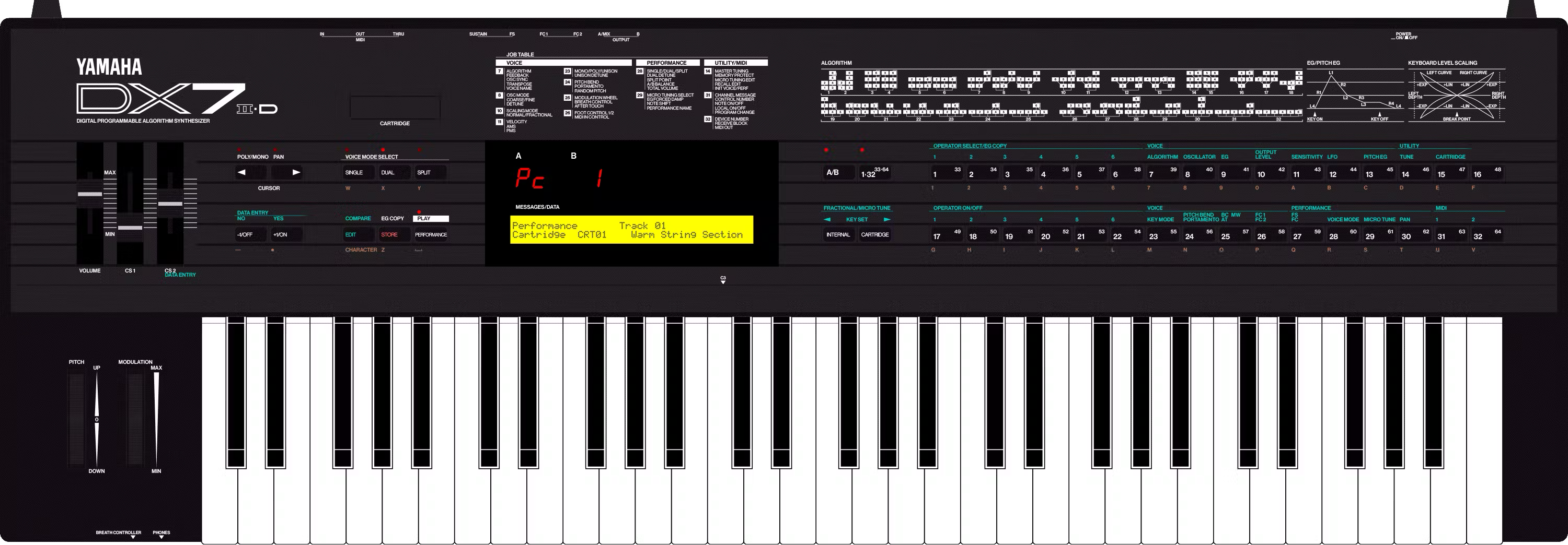 Yamaha DX7IID