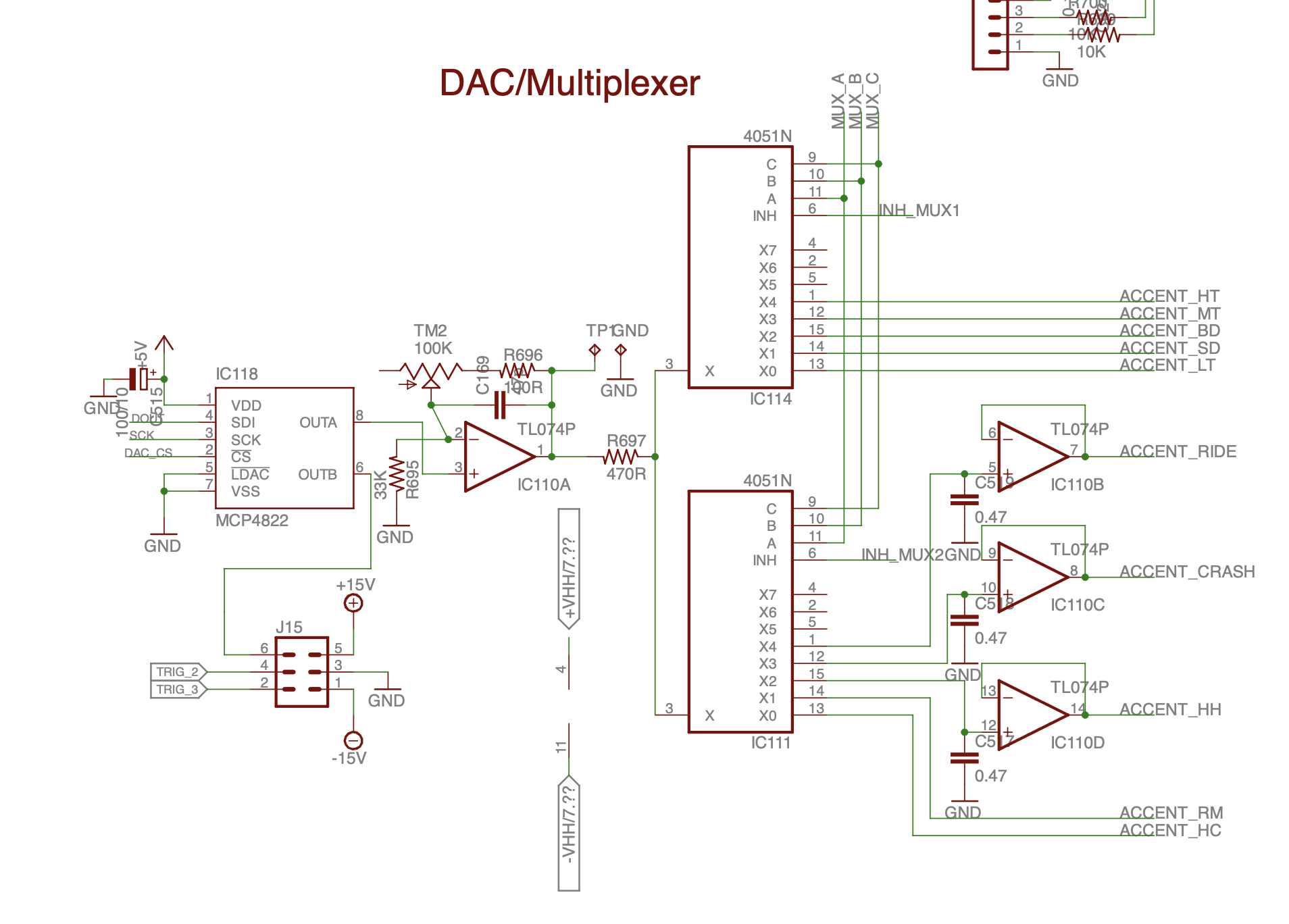 Diagram of the Nava accent DAC circuit