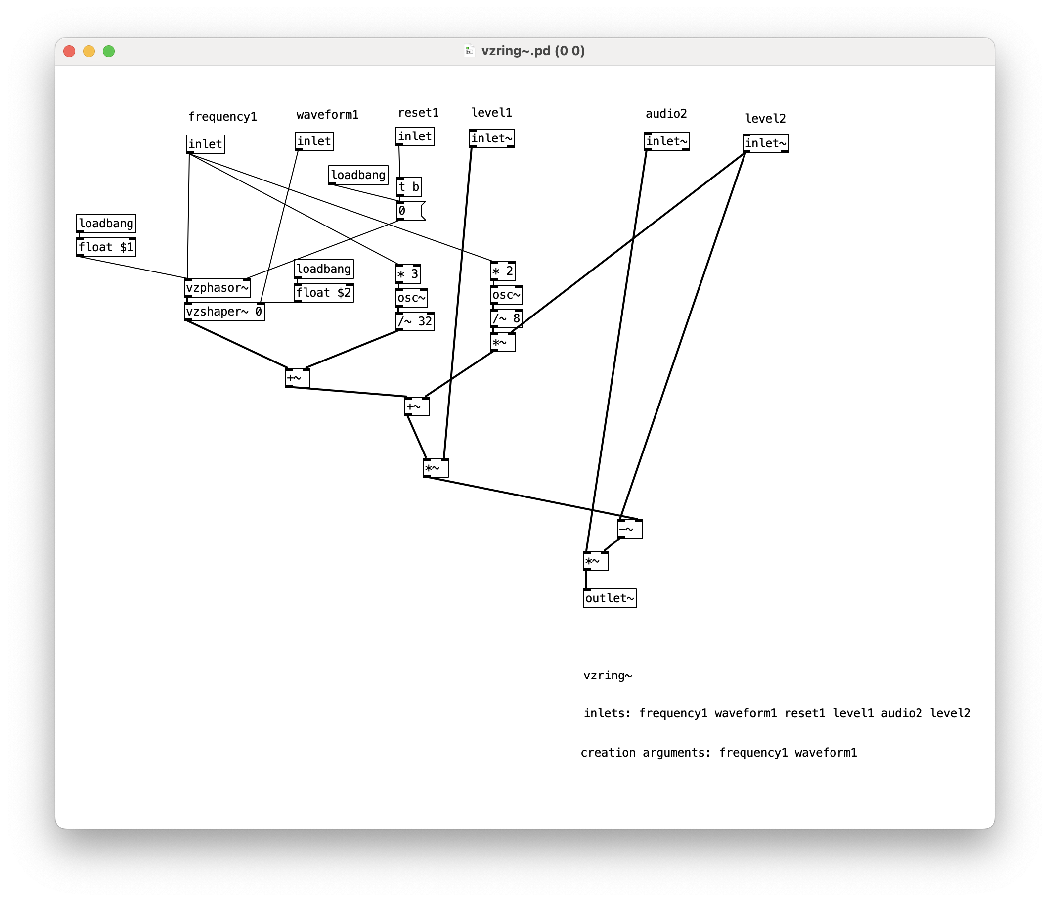 An example of a Pure Data patch
